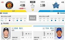 【虎実況】阪神 対 DeNA（甲子園）[4/29]18:00～