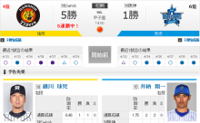 【虎実況】阪神 対 DeNA（甲子園）[4/30]14:00～