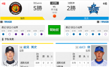 【虎実況】阪神 対 DeNA（甲子園）[5/1]14:00～
