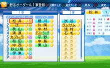 歴代最強戦士球団を作ってみたから意見くれや