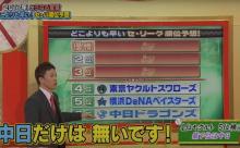 【悲報】赤星さんこの発言以来サンドラに呼ばれない