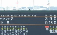 【試合結果】2/26 練習試合　中日 9-3 ハンファ 松坂・ジー無失点デビュー ビシエド井領に一発！