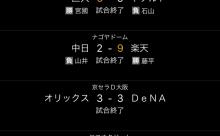 オープン戦順位スレ(3/3)鴎鷹鷲=-公燕星鯉巨檻=神-猫-竜