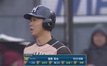 日ハム鶴岡ｗｗｗｗｗｗｗｗｗｗｗｗｗｗｗ