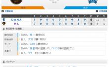 【巨人試合結果･･･】<巨 4-6 De>巨人6連敗･･･先発･大竹は初回5失点･･･マギーが初回3ランを放つも及ばず･･･　