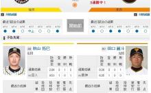 【虎実況】阪神 対 巨人（甲子園）[4/21]14:00
