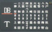 大和柴田の二遊間wwwww