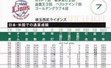 松井稼頭央監督にありがちなこと