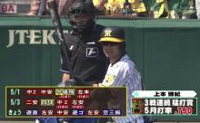 半ギレした上本博紀さんの成績ｗｗｗｗ