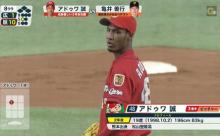 【広島カープ】アドゥワ誠 防御率1.42 WHIP1.53