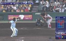 【阪神】今日ってドリスもヒーローじゃね？