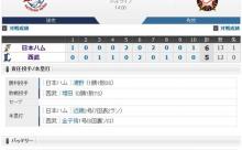 パ･リーグ L5-6F[5/26]　大田泰2適時打･近藤1発！10回鶴岡決勝打！日本ハム接戦制す　西武金子侑1発4打点も増田回跨ぎ失点