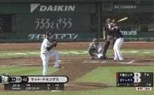 ロッテ･ドミンゲス、27打席しか立っていないのにうっかりチーム内本塁打王になってしまう