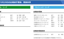 【5/29】公示ｷﾀ━━━━(ﾟ∀ﾟ)━━━━!! 	