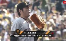 上原が中継ぎ１位…球宴ファン投票中間発表
