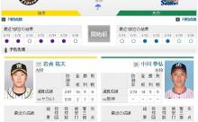【虎実況】阪神 対 ヤクルト（甲子園）[8/28]18:00～