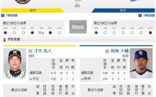 【虎実況】阪神 対 中日（甲子園）[9/13]18:00～