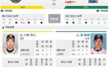 【虎実況】阪神 対 ヤクルト（甲子園）[9/14]18:00～