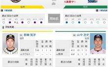 【虎実況】阪神 対 ヤクルト（甲子園）[9/15]14:00～