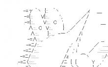 まとブロに載った結果wwwwwwwwwww