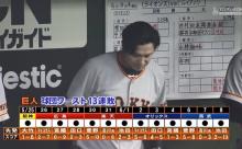 巨人13連敗の思い出