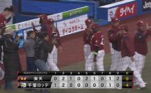 パ･リーグ順位表(3月31日)ロッテ連敗で借金突入、SBが西武相手に開幕カード3連勝達成