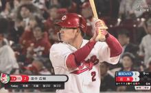 田中広輔.162 0 0 連続フルイニング出場中