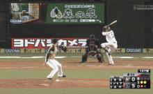【GIF】セルフジャッジ三振ｗｗｗｗ