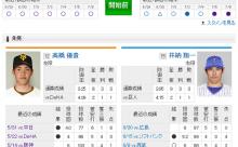 【 巨人実況！】vs DeNA！[7/7]  先発は髙橋優貴！捕手は炭谷！4番岡本！5番阿部！