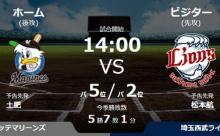 試合実況　7月7日14:00～ ロッテ－西武 (先発 土肥×松本航)