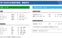【7/7公示】巨人・田中俊太、ヤクルト・バレンティンと西浦、広島・三好らが一軍登録