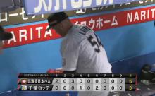 パ・リーグ順位表(7月8日)ロッテ天敵ハムに敗戦、SB延長12回サヨナラ勝ち、楽天はついに10連敗