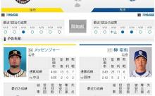 【虎実況】阪神 対 中日（甲子園）[9/29]14:00～