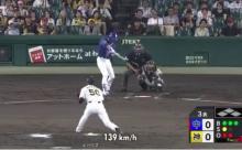 【竜虎同盟】中日・大野雄大のスイングｗｗｗｗｗｗｗｗｗ