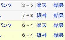 【朗報】今年のCS、ここ数年で1番面白いWWlWWlWWlWWl【12球団ファン歓喜】