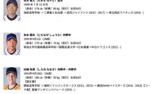 ワールドトライアウトに元NPB選手の高木勇人選手・友永翔太選手・白根尚貴選手のエントリー決定！