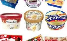ﾜｲの好きなアイスで打線組んだ