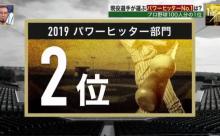 現役選手100人が選ぶパワーヒッター部門　DeNAソトが2位にランクイン！