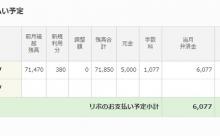 ワイのカード、知らない間にリボ払いになってて草ｗｗｗｗ