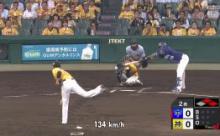 中日・ロメロのバッターボックス立ち位置ｗｗｗｗｗｗ