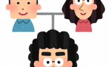 顔が良い→遺伝！！、身長が高い→遺伝！！、運動神経が良い→遺伝！！