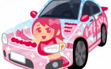 国民的アニメで打線組んだｗ