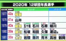 12球団38歳以上の現役人数ランキングｗｗｗｗｗｗｗｗ