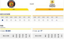 【虎実況】阪神 対 ソフトバンク　練習試合（甲子園）[6/5]18:00～