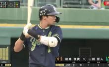 山田 .219 4本塁打15打点OPS.789
