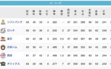 【9/24】ソ==ロ==-楽=//==日=-西=======オ
