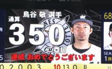 350二塁打達成の鳥谷、ビジターでは鬼の勝負強さを誇っていた