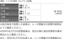 【朗報】ワイ氏、1600円が145万円になった模様wwwwwwwwwwwwwwww