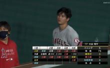 大谷翔平(投)1勝0敗 3.29 13.2回 23奪三振
