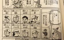 【無能】ジャイアン、守備の要のショートにゴミを起用してしまう